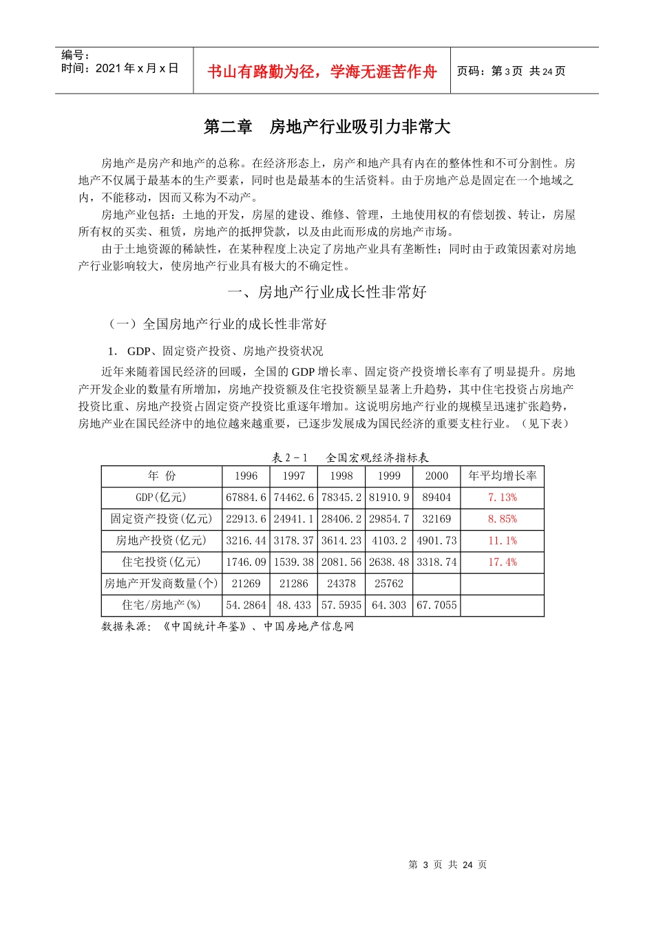 华吉房地产发展战略_第3页