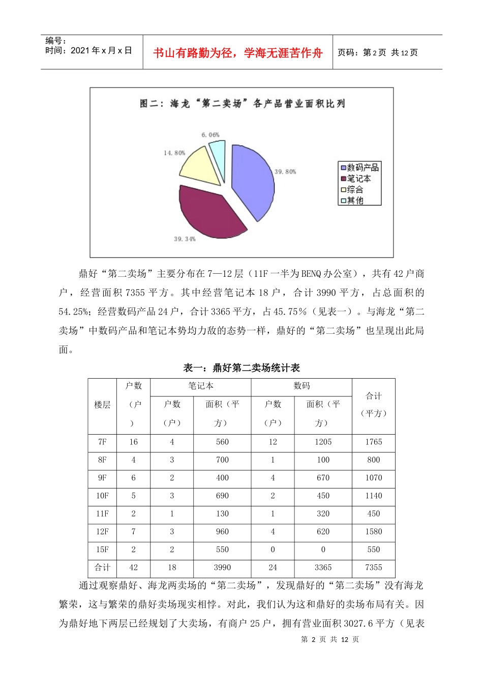 北京中关村E世界商业项目规划草案_第3页