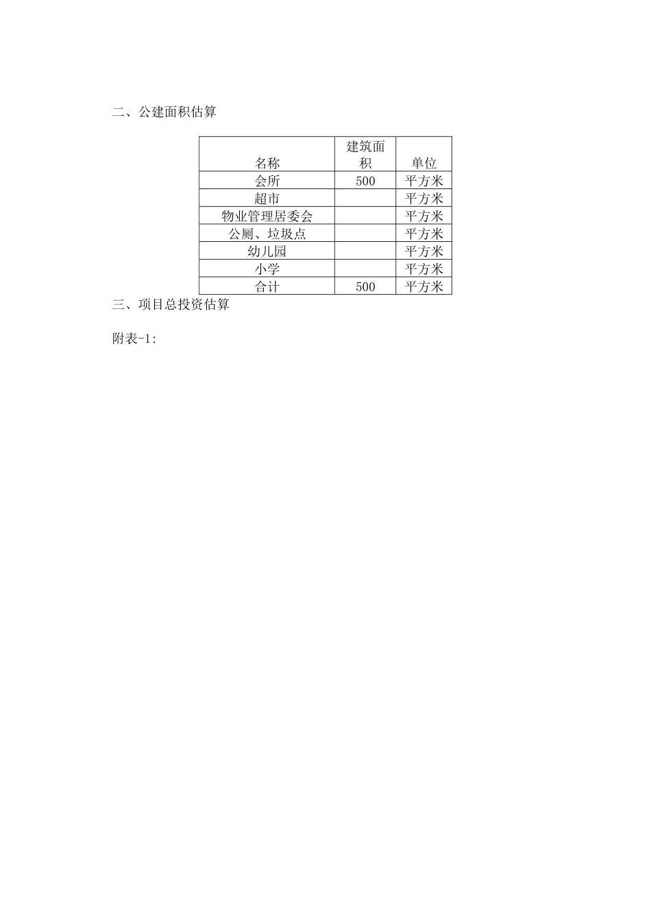 宝龙郑州某地产南区房地产开发项目初步财务评价041207_第2页