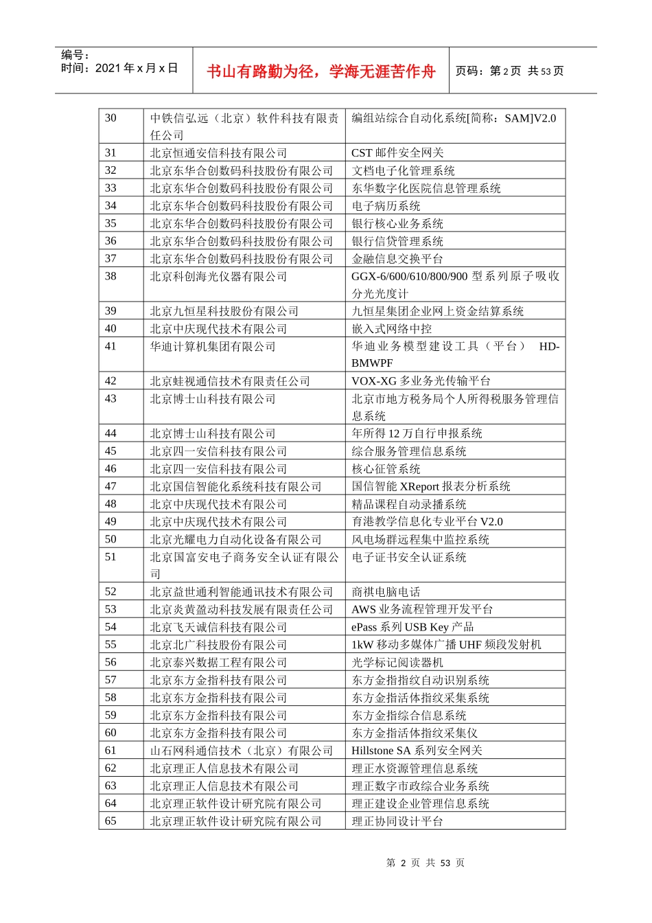 北京市第二批自主创新产品目录_第2页