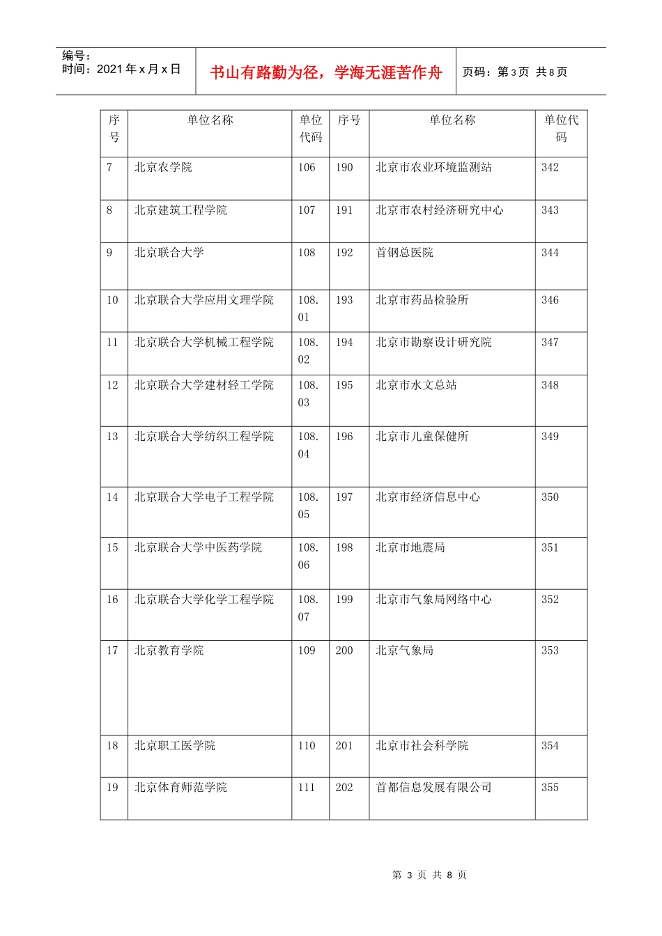 北京市自然基金委员会项目申报代码查询_第3页
