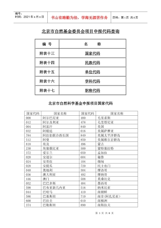 北京市自然基金委员会项目申报代码查询