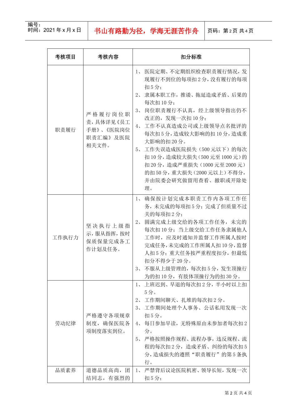 医院行政后勤人员绩效考核管理办法_第2页