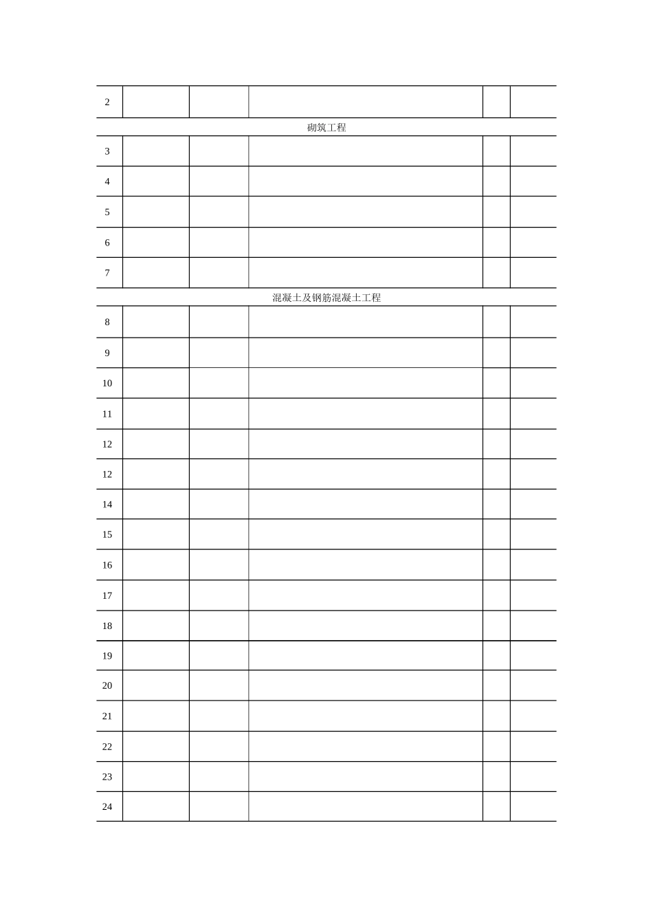 工程计量与计价课程设计相关表格_第2页