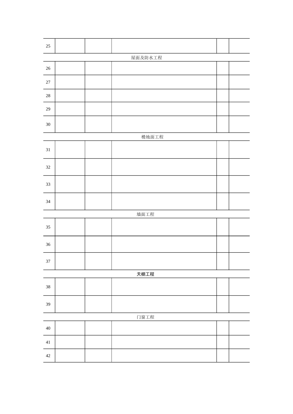 工程计量与计价课程设计相关表格_第3页