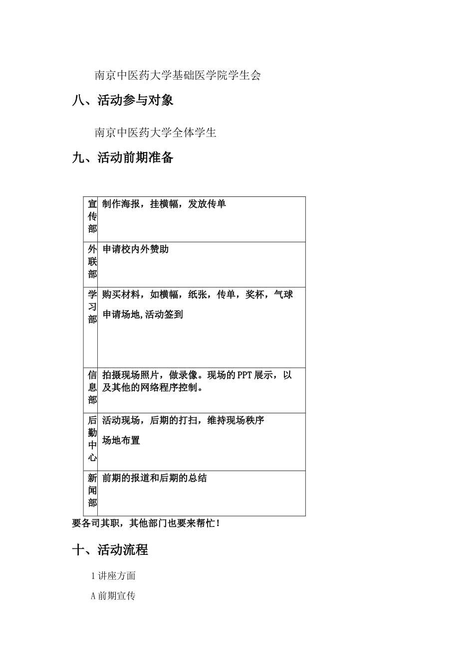 南京中医药大学青年文化节策划书_第3页