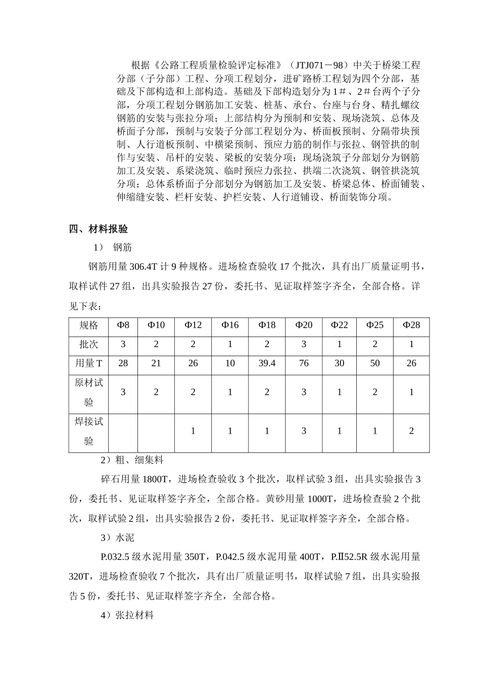 建设监理公司工程竣工质量评估报告_第3页