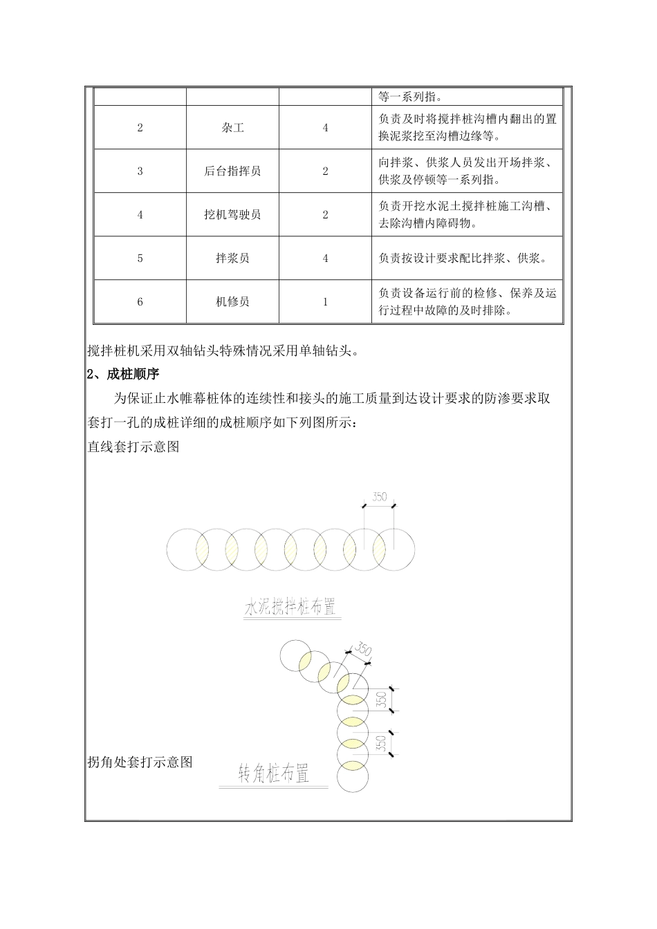 安置房地下室一期工程水泥土搅拌桩技术交底_第2页