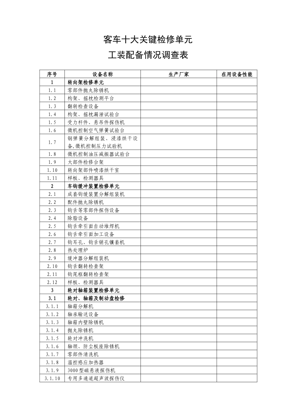 客车十大关键检修单元工装配备_第1页
