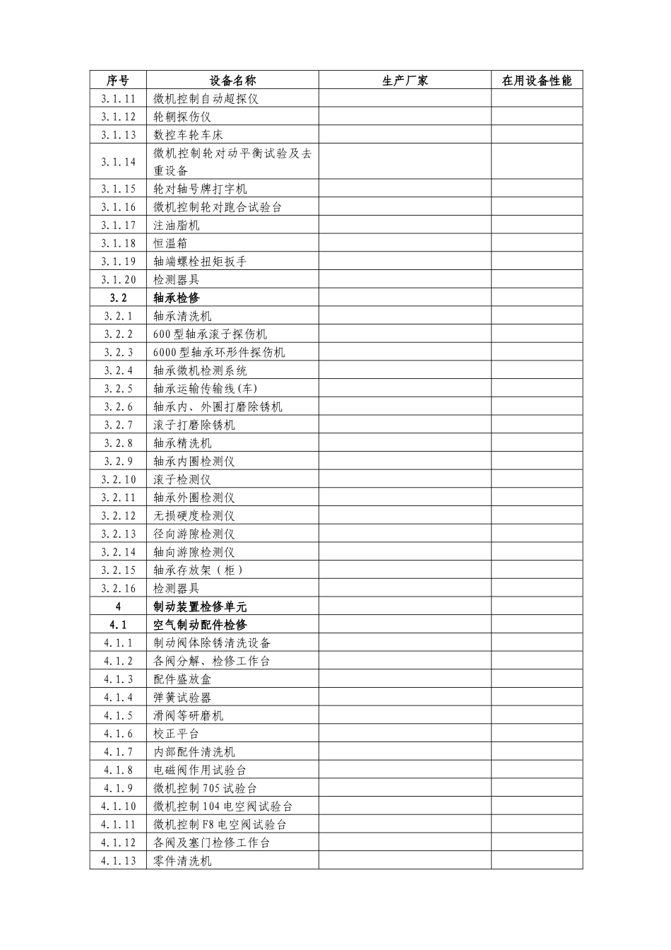 客车十大关键检修单元工装配备_第2页