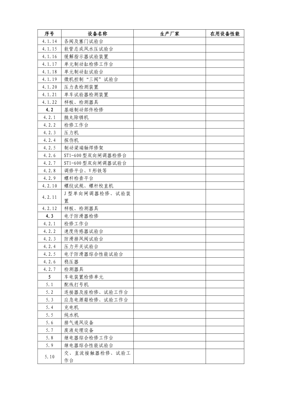 客车十大关键检修单元工装配备_第3页