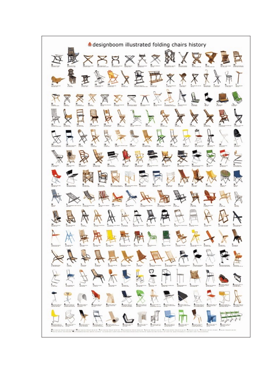 家具风格分类知识_第3页