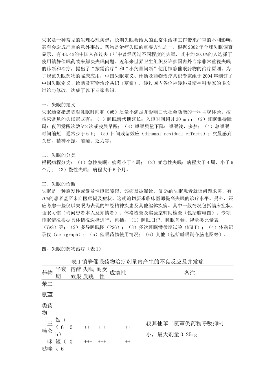 失眠定义、诊断及药物治疗专家共识（草案）_第1页