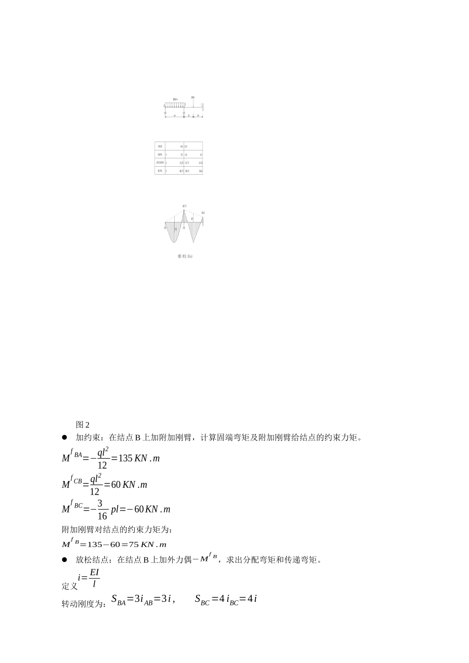 土木工程力学(2)网上辅导之四力矩分配法_第2页