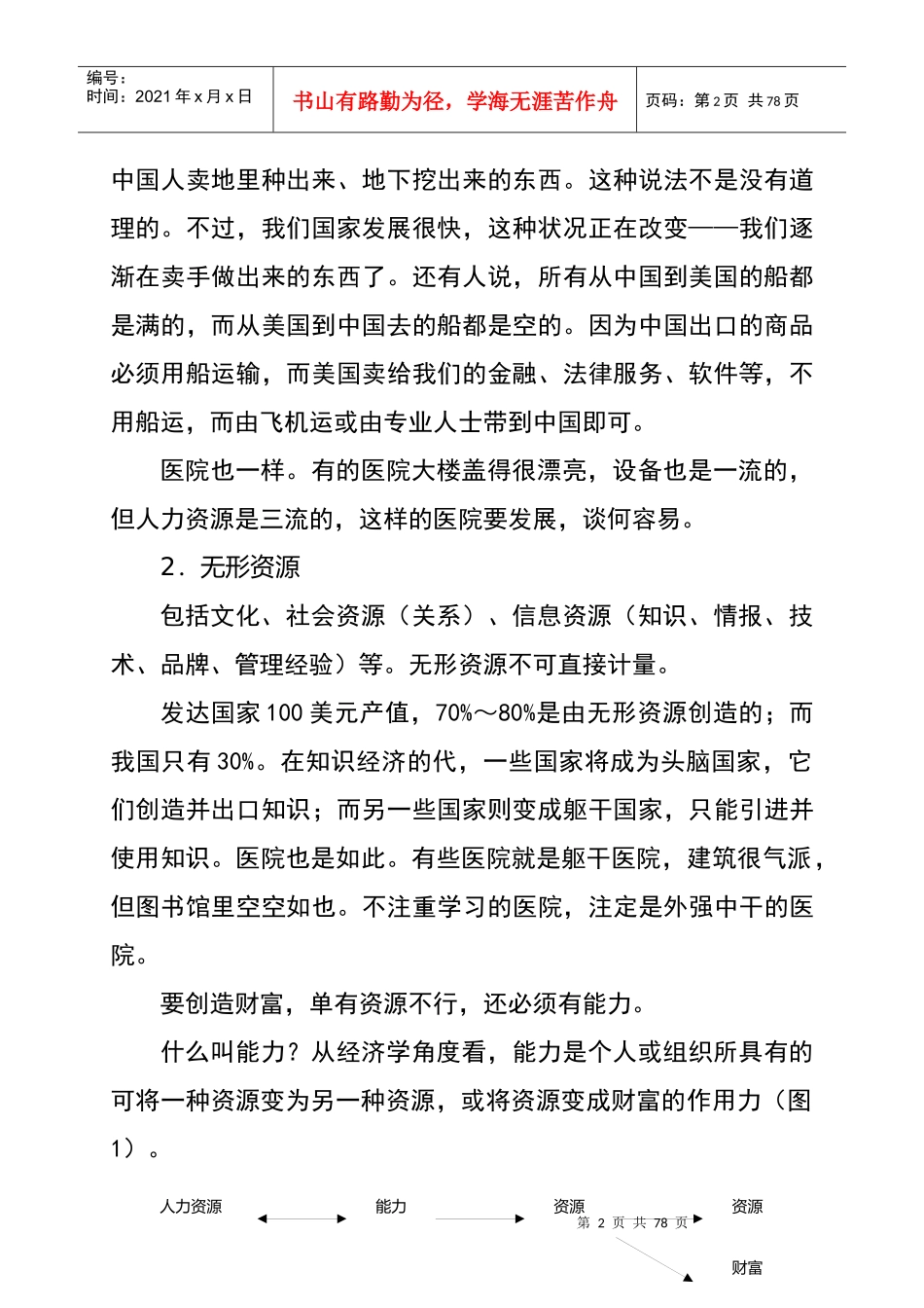 医院管理与可持续发展——医院核心竞争力A_第2页
