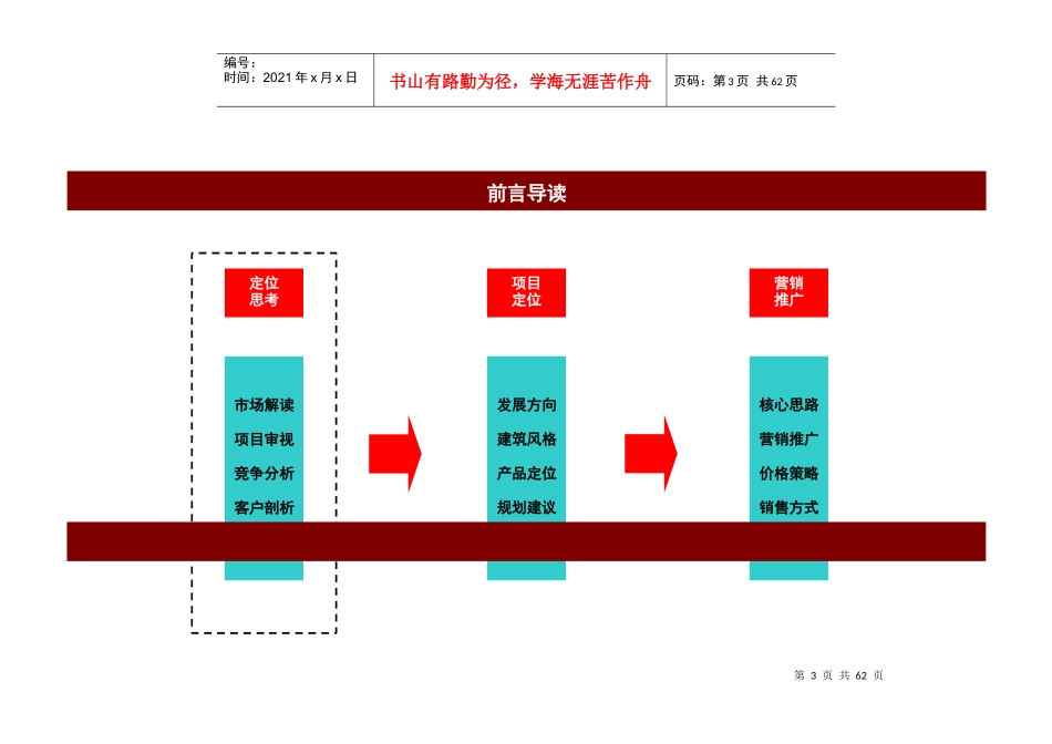 北京王辛庄地块前期策略初步沟通建议_83页_第3页