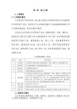 宿舍食堂等建安工程施工组织设计
