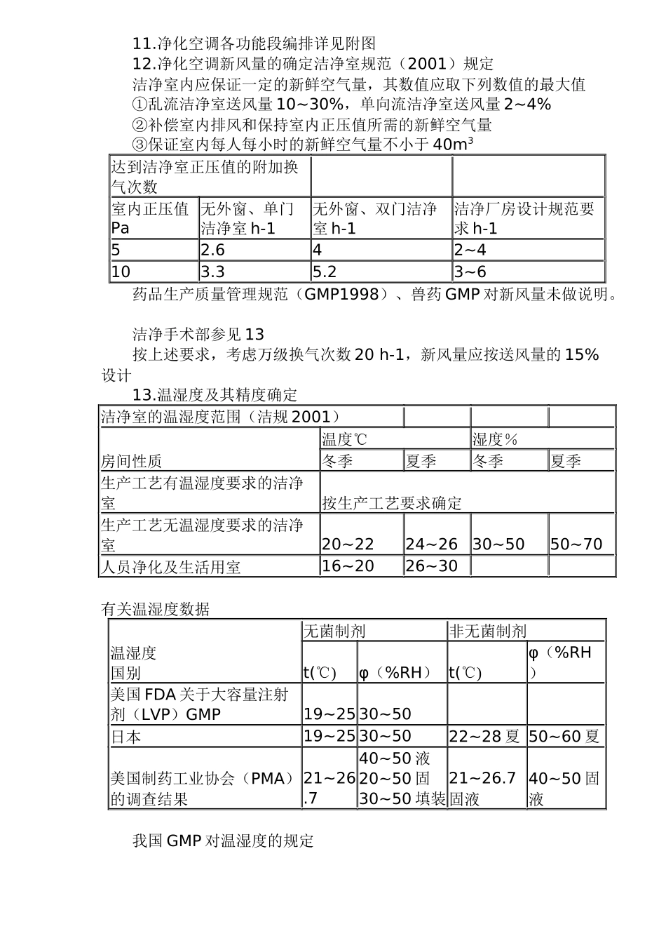 微生物净化空调器可行性分析报告_第3页