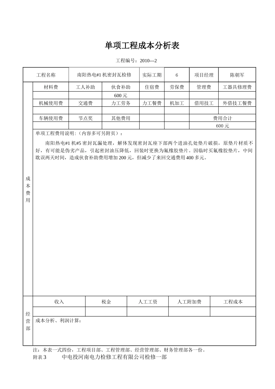 单项工程成本表格(南阳#1机密封瓦检修)XXXX23---XXXX28_第3页