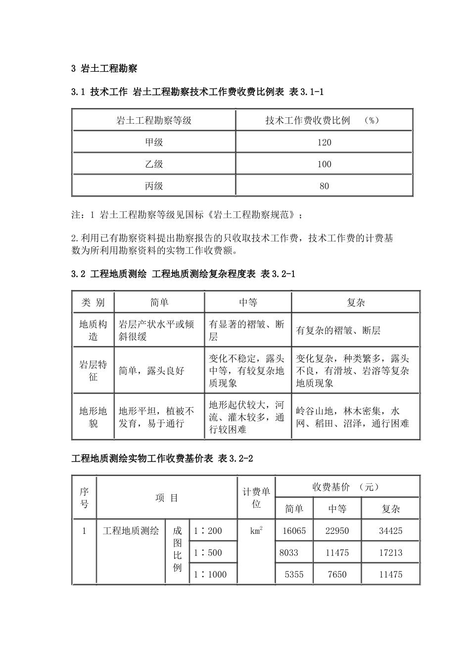 岩土工程勘察收费标准_第1页