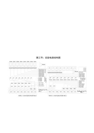 实验电路结构图介绍