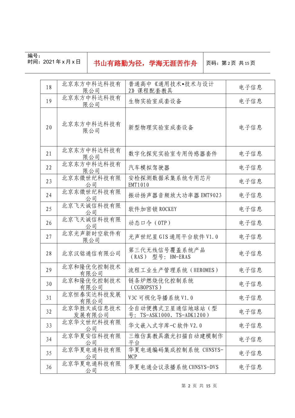 北京市第十批自主创新产品介绍_第2页