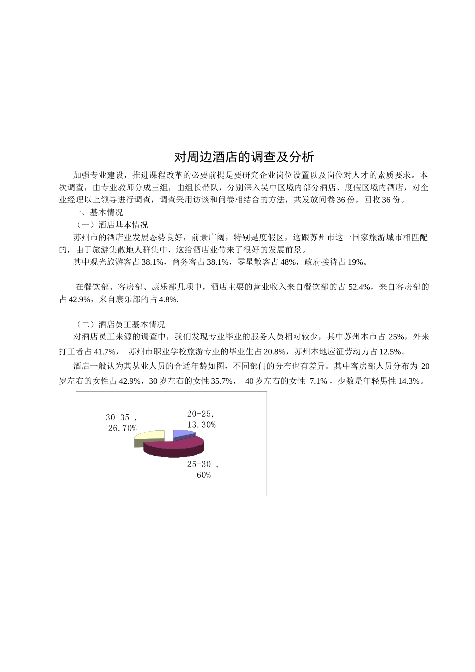 对周边酒店的调查与分析_第1页