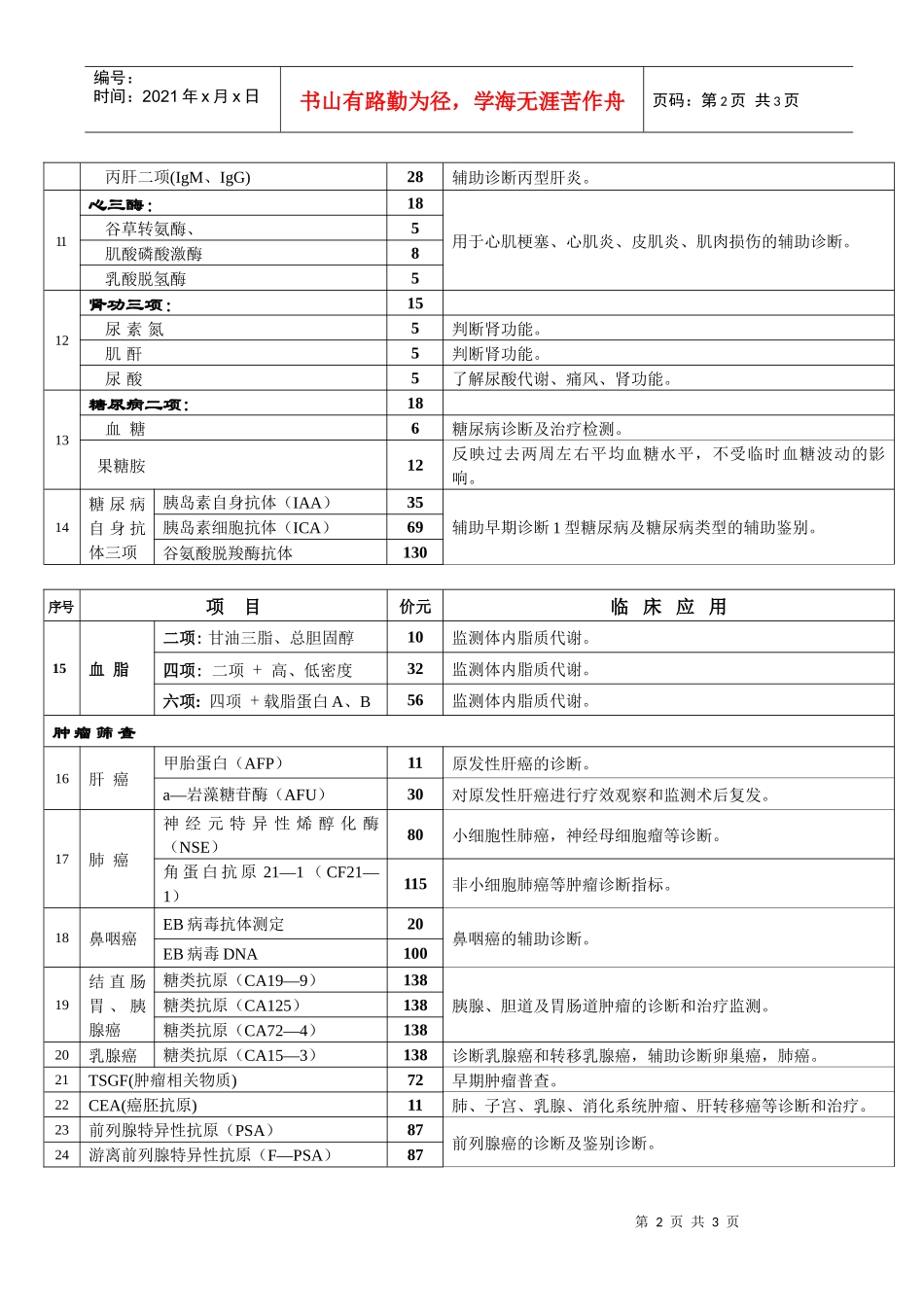 医院体检项目报价表广东银行医院体检项目一览表_第2页
