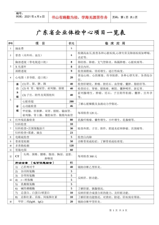 医院体检项目报价表广东银行医院体检项目一览表