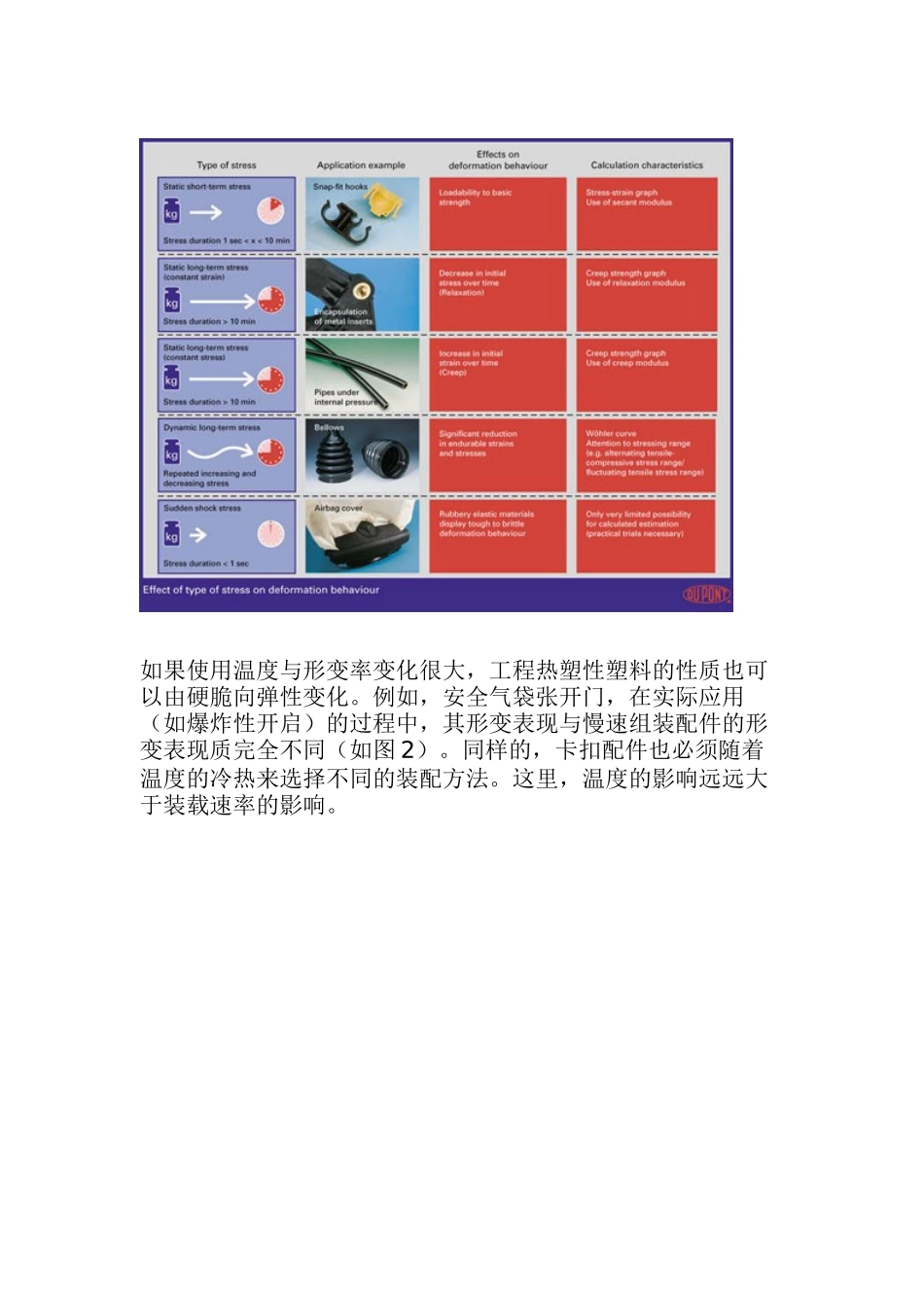 塑料不是金属_第3页