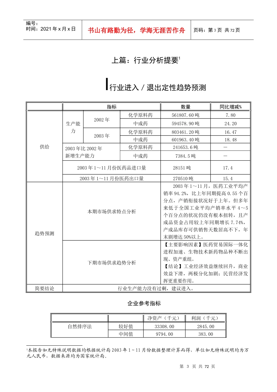 医药行业xx年分析报告_第3页