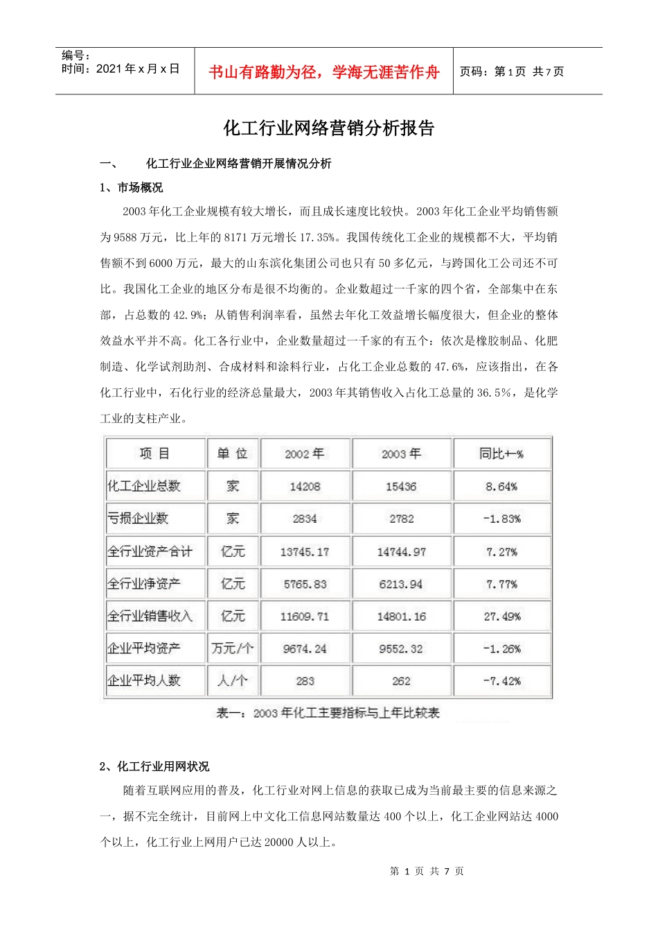 化工行业网络营销分析报告_第1页