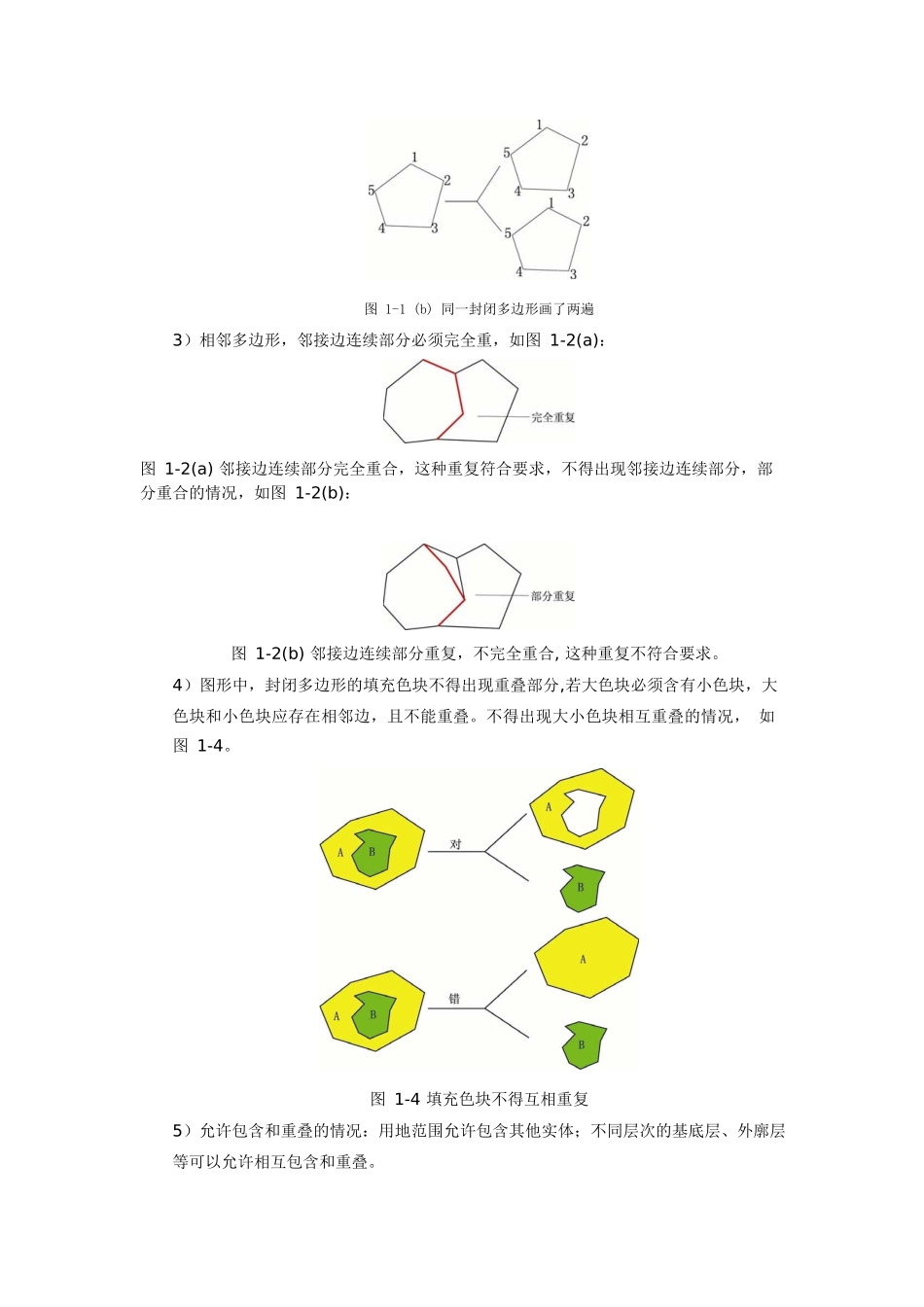 常州市规划局建设工程设计方案总平面图电子报批技术规定(试行)_第3页
