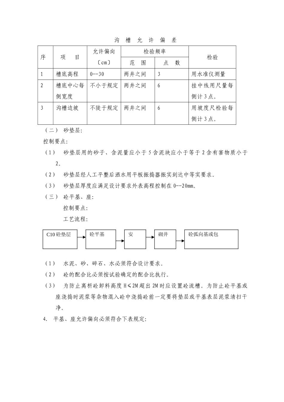 市政道路排水工程监理细则_第2页