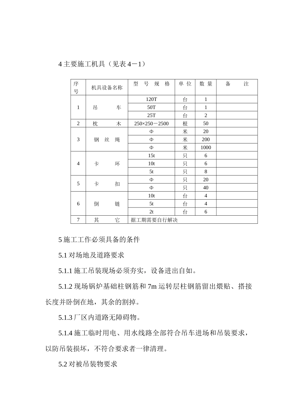 山东联盟化工75th循环流化床锅炉大件吊装方案_第3页