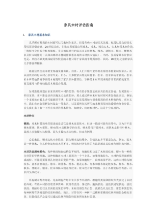 家具木材评估指南