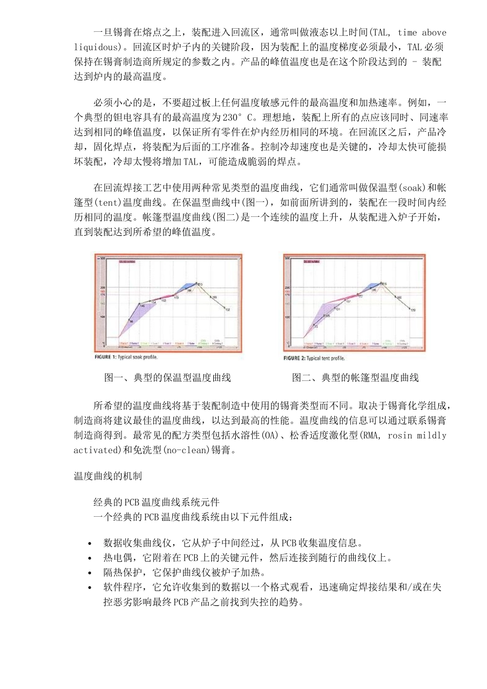 回流焊接工艺的经典PCB温度曲线(5)_第2页