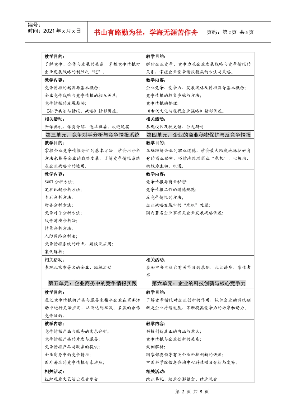 北京大学中国企业竞争战略高级总裁_第2页