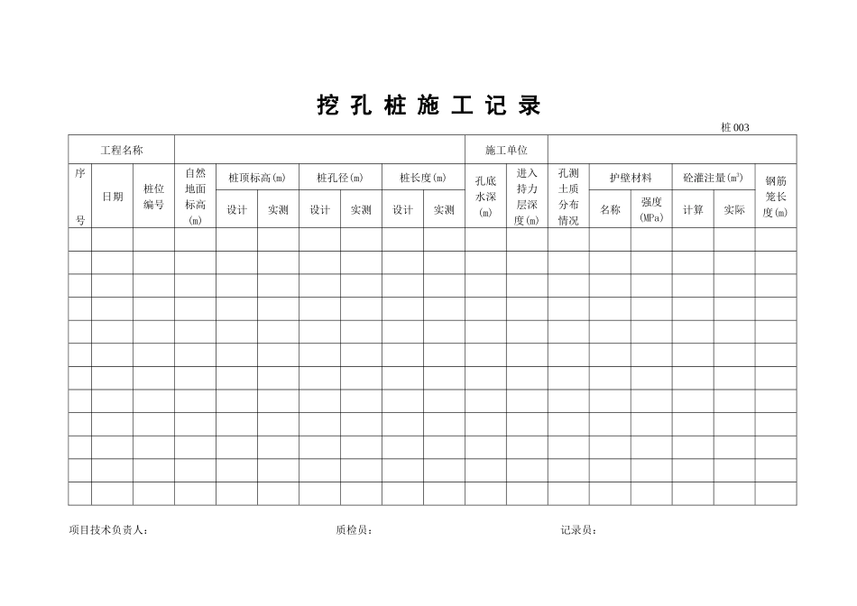 工程表格之地基与基础处理工程施工技术文件材料_第3页