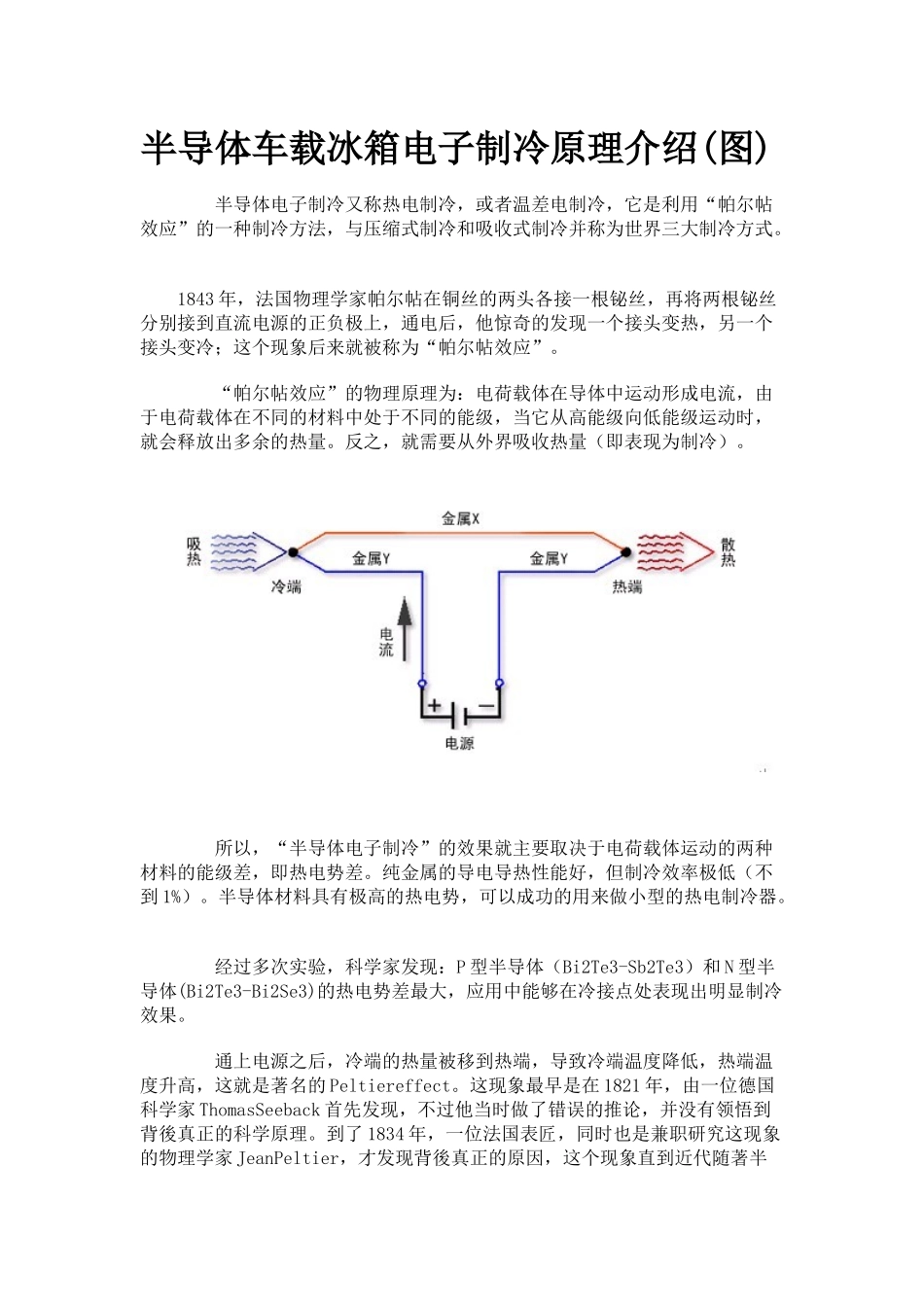 半导体电子制冷冰箱_第1页