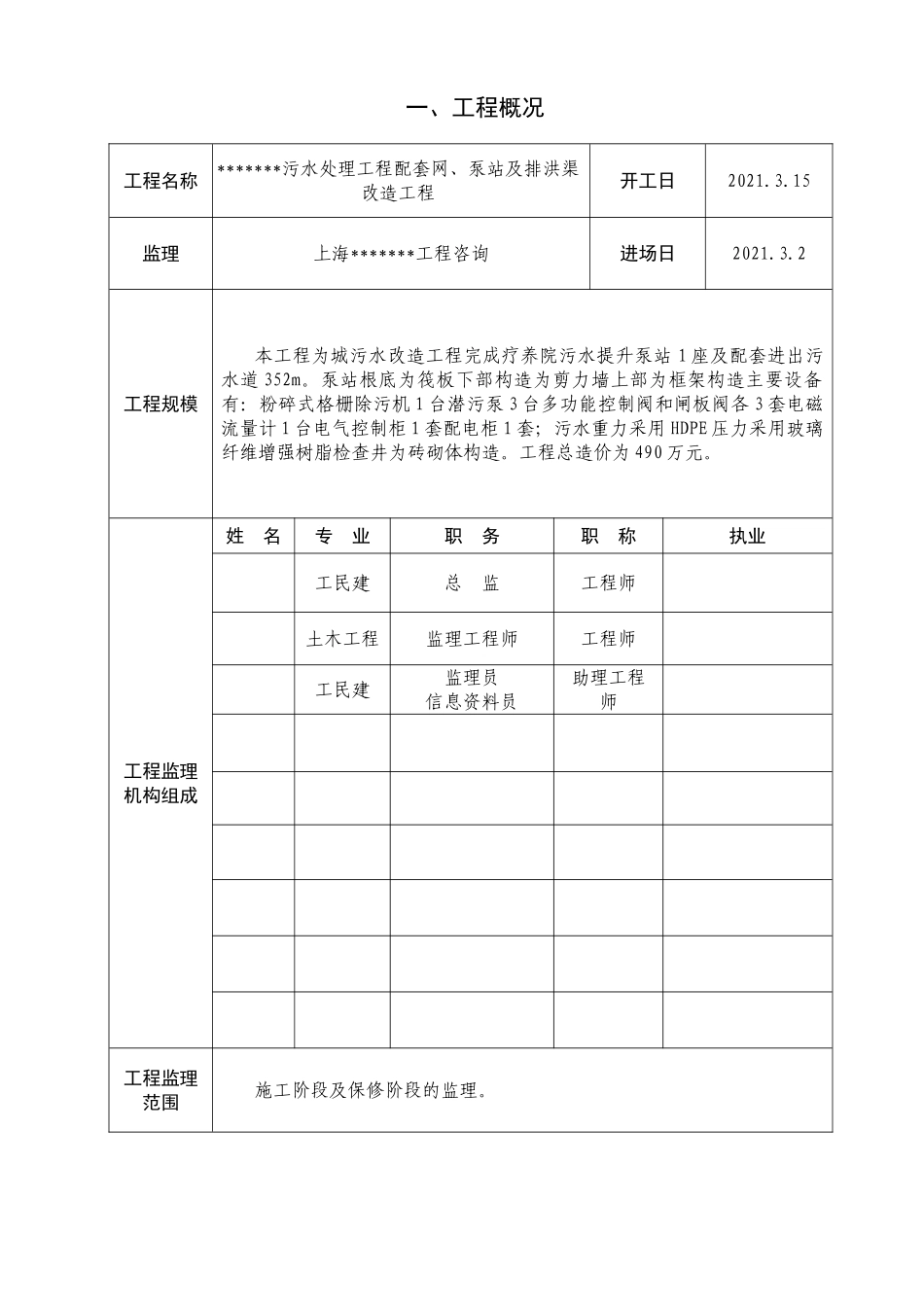 市政基础工程质量评估报告_第2页