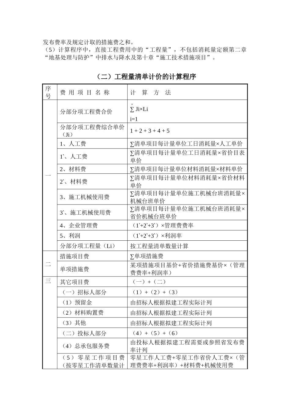 山东省建筑工程费用及计算规则、标准_第3页