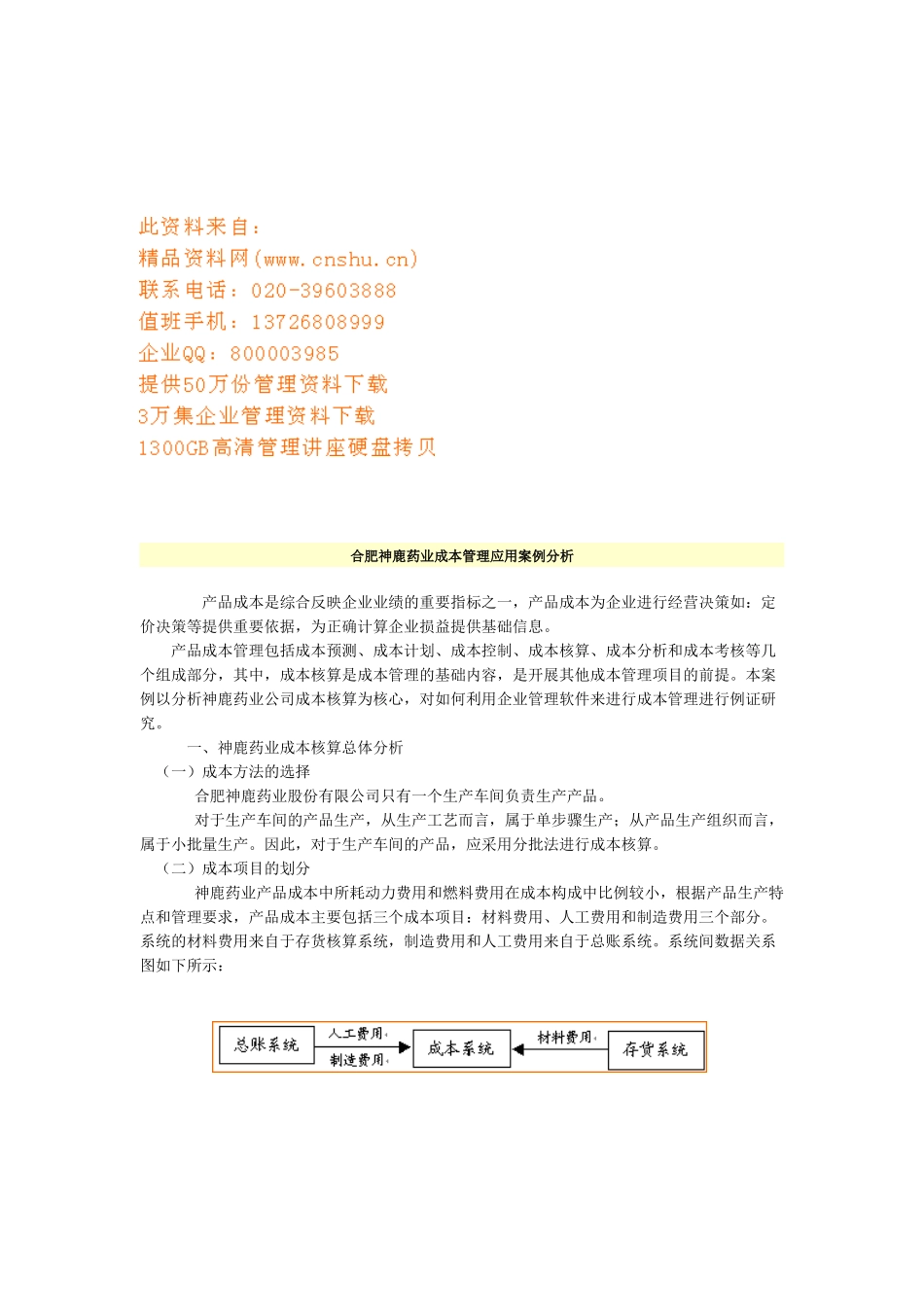 合肥神鹿药业成本管理应用案例解析_第1页