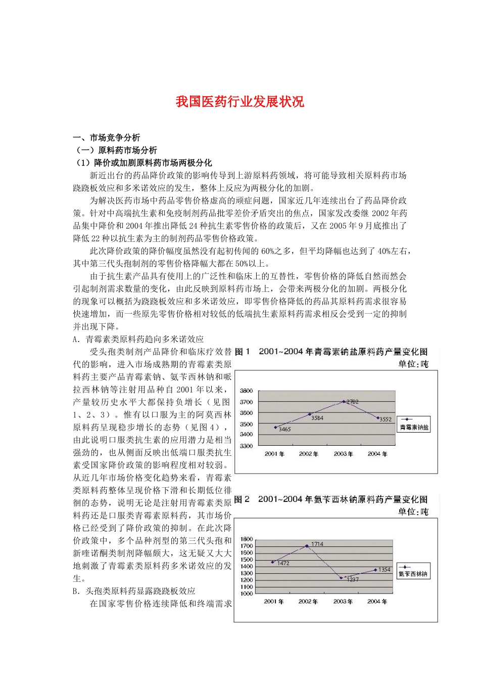 我国医药行业发展状况(69)(1)_第1页