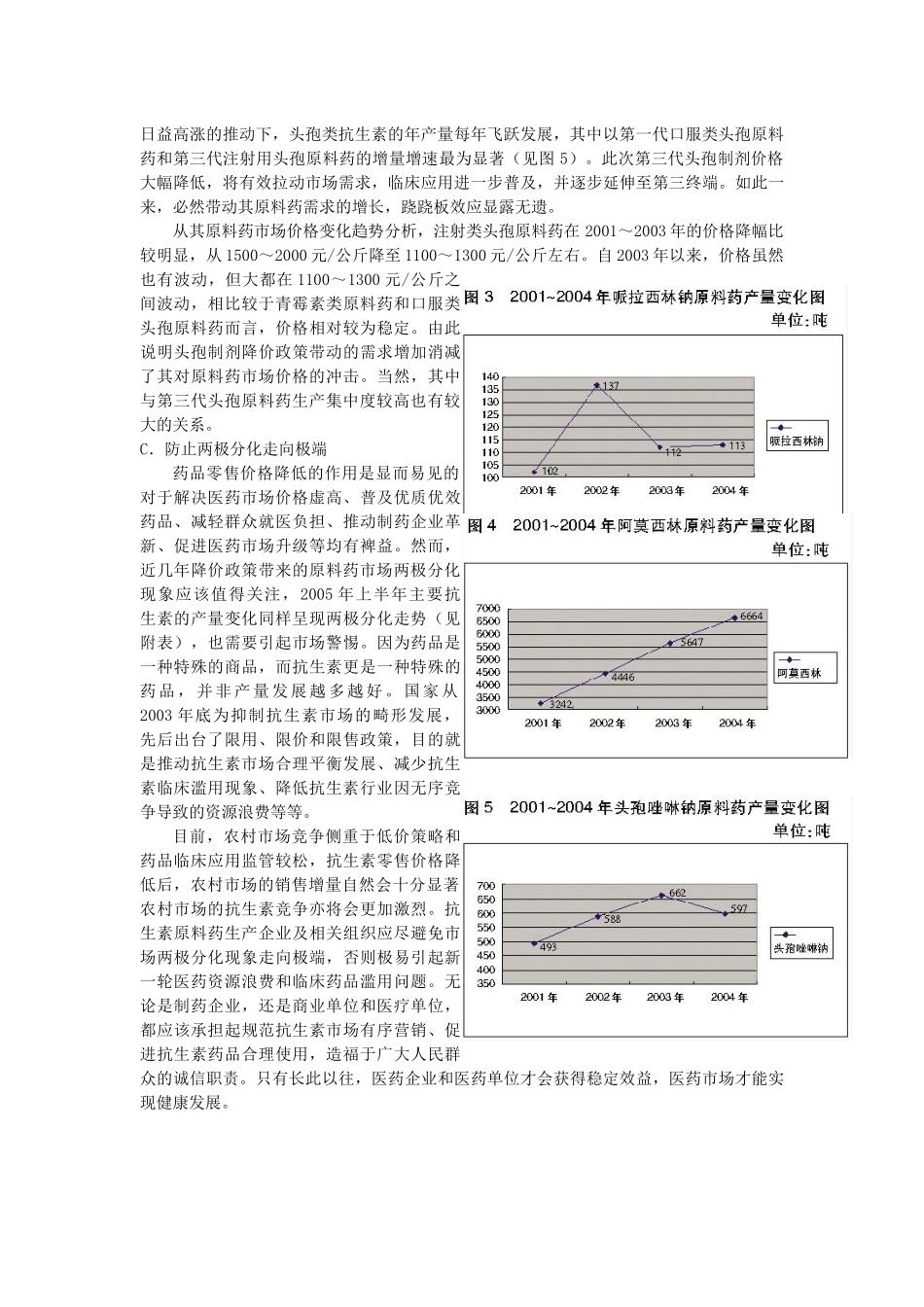 我国医药行业发展状况(69)(1)_第2页