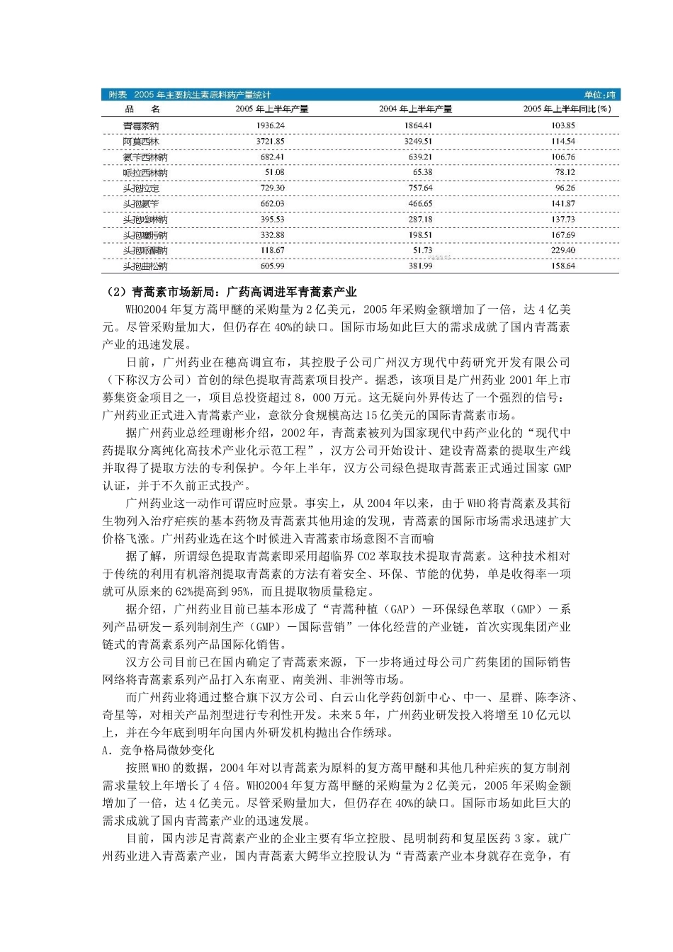 我国医药行业发展状况(69)(1)_第3页