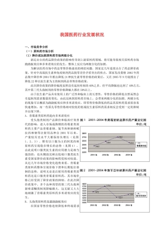 我国医药行业发展状况(69)(1)
