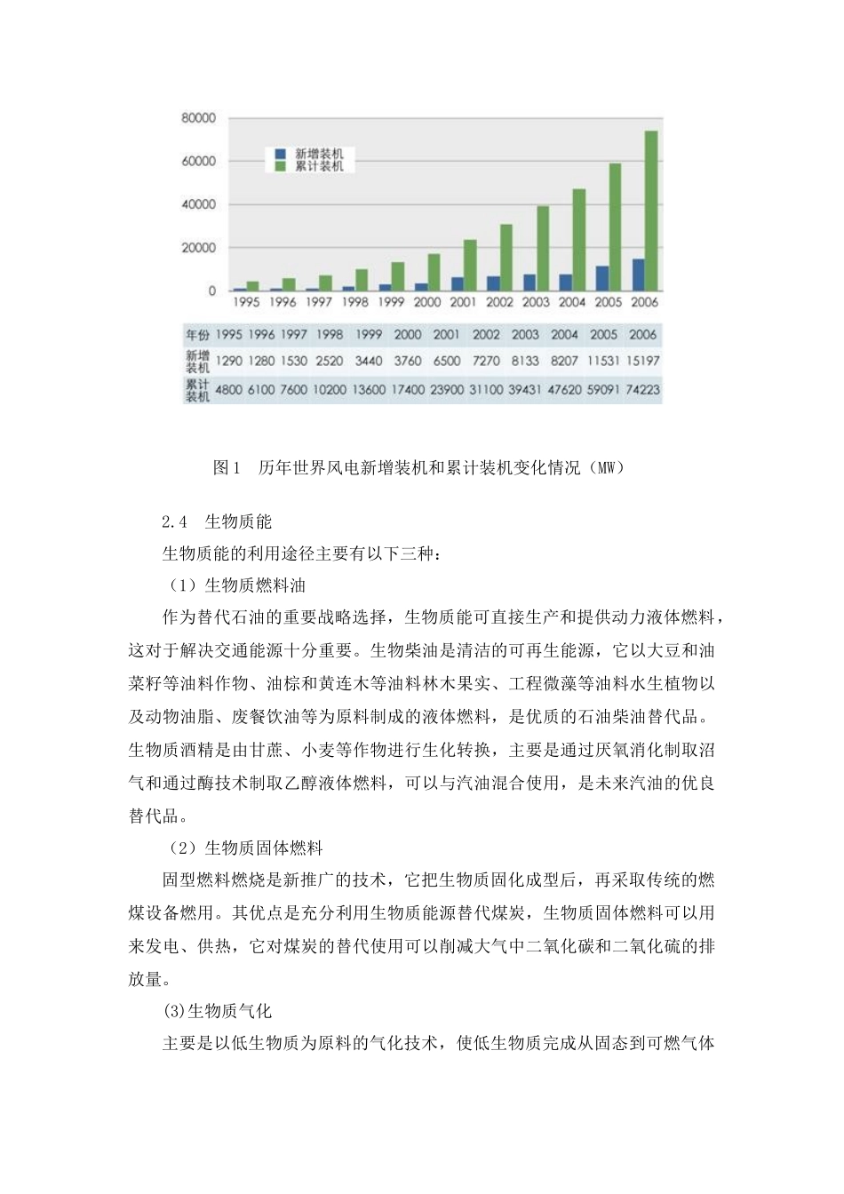 我国新能源的利用现状与趋势_第3页