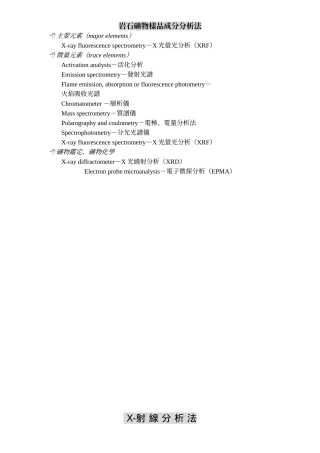 岩石矿物样品成分分析法