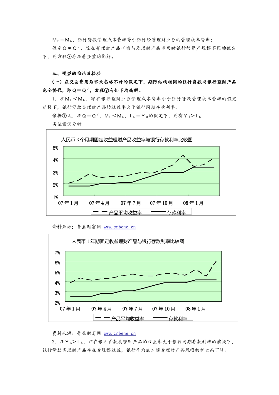 商业银行理财与金融市场效率研究商业银行理财与金融市场定_第3页